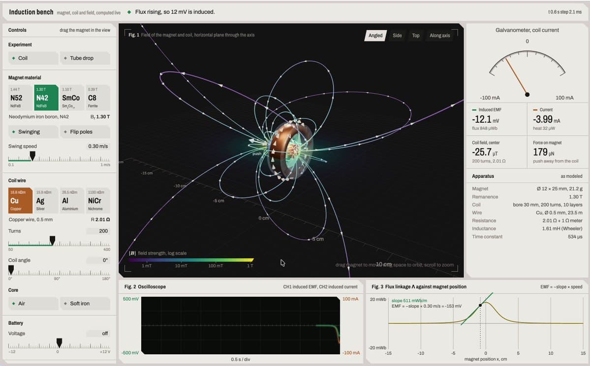 Thumbnail from The Bugged Dev's (@thebuggeddev) X post: An electromagnetic field visualization built using Claude Opus 5.5, made to help understand a subjec