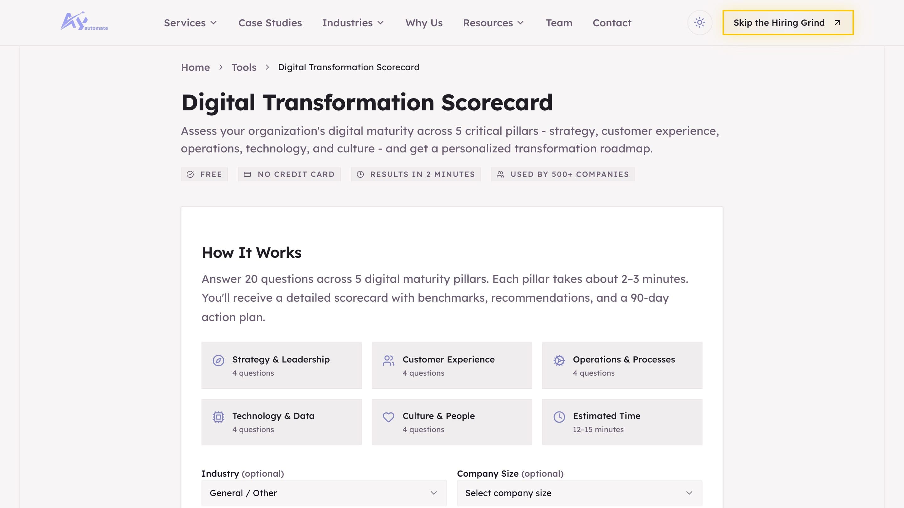 Digital Transformation Scorecard preview