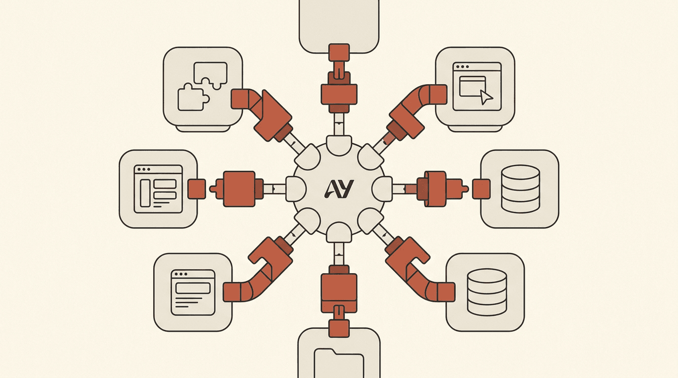 custom Bubble plugins and API workflows connecting tools