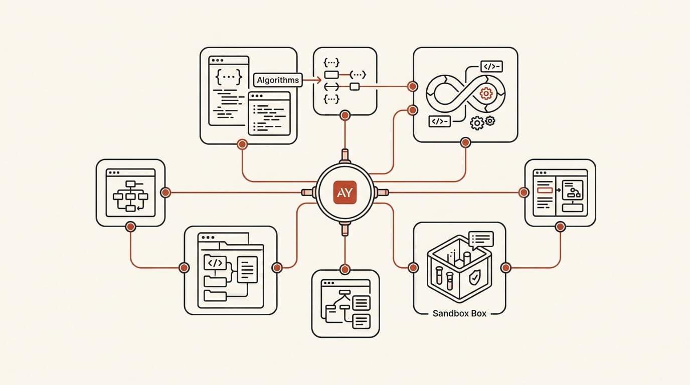 Codex agents handling PR review, refactors, and test generation in CI/CD