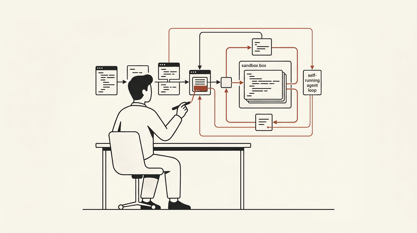 engineer architecting an autonomous Codex coding agent pipeline