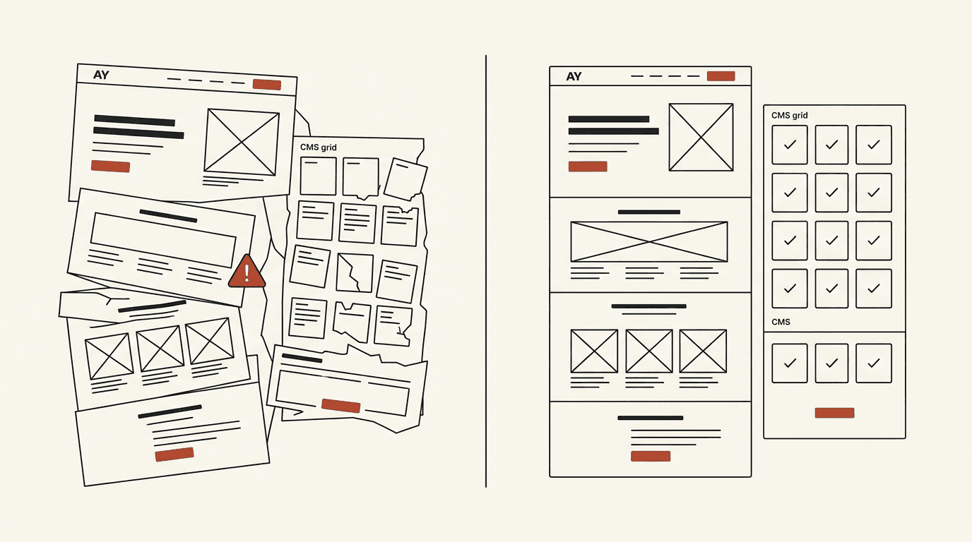 slow generic Framer page versus a fast high-converting custom site