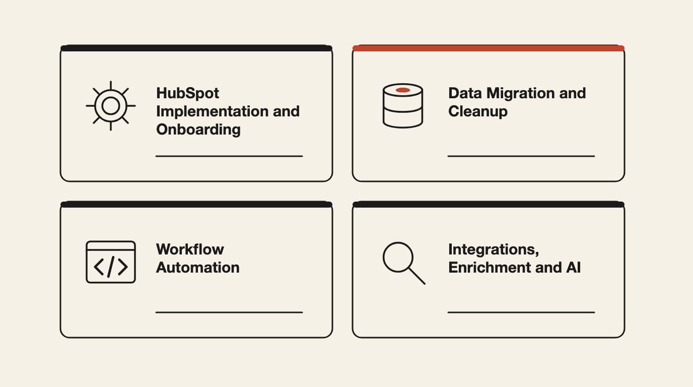 What AY Automate builds on HubSpot