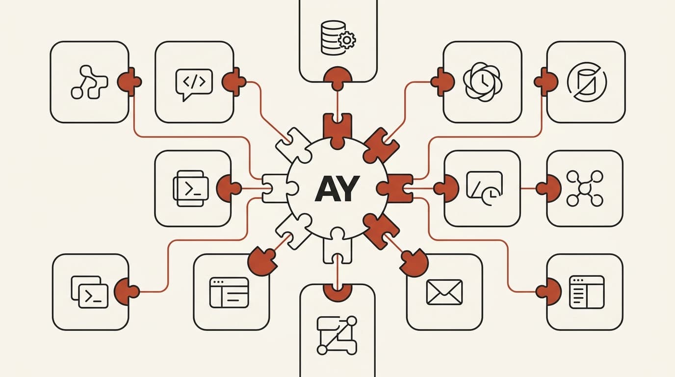 custom n8n nodes and API integrations connecting tools