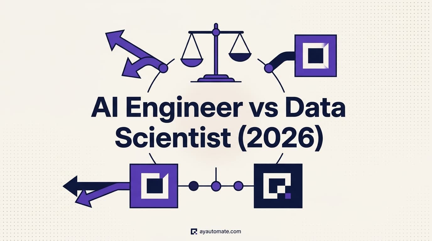 AI Engineer vs Data Scientist (2026): Skills, Salary, Which One Do You Need?