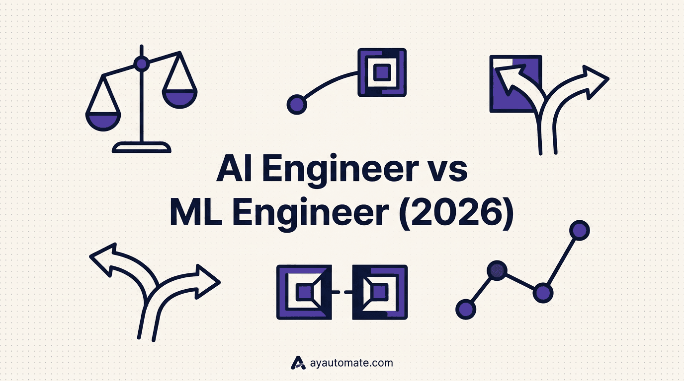 AI Engineer vs ML Engineer (2026): Roles, Skills, Salary, Which to Hire