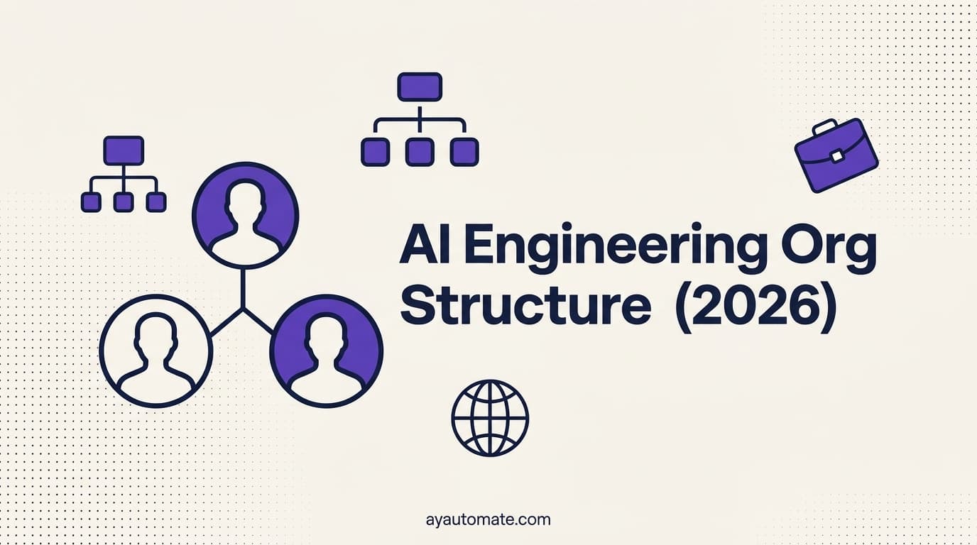 AI Engineering Org Structure (2026): 5 Patterns That Work