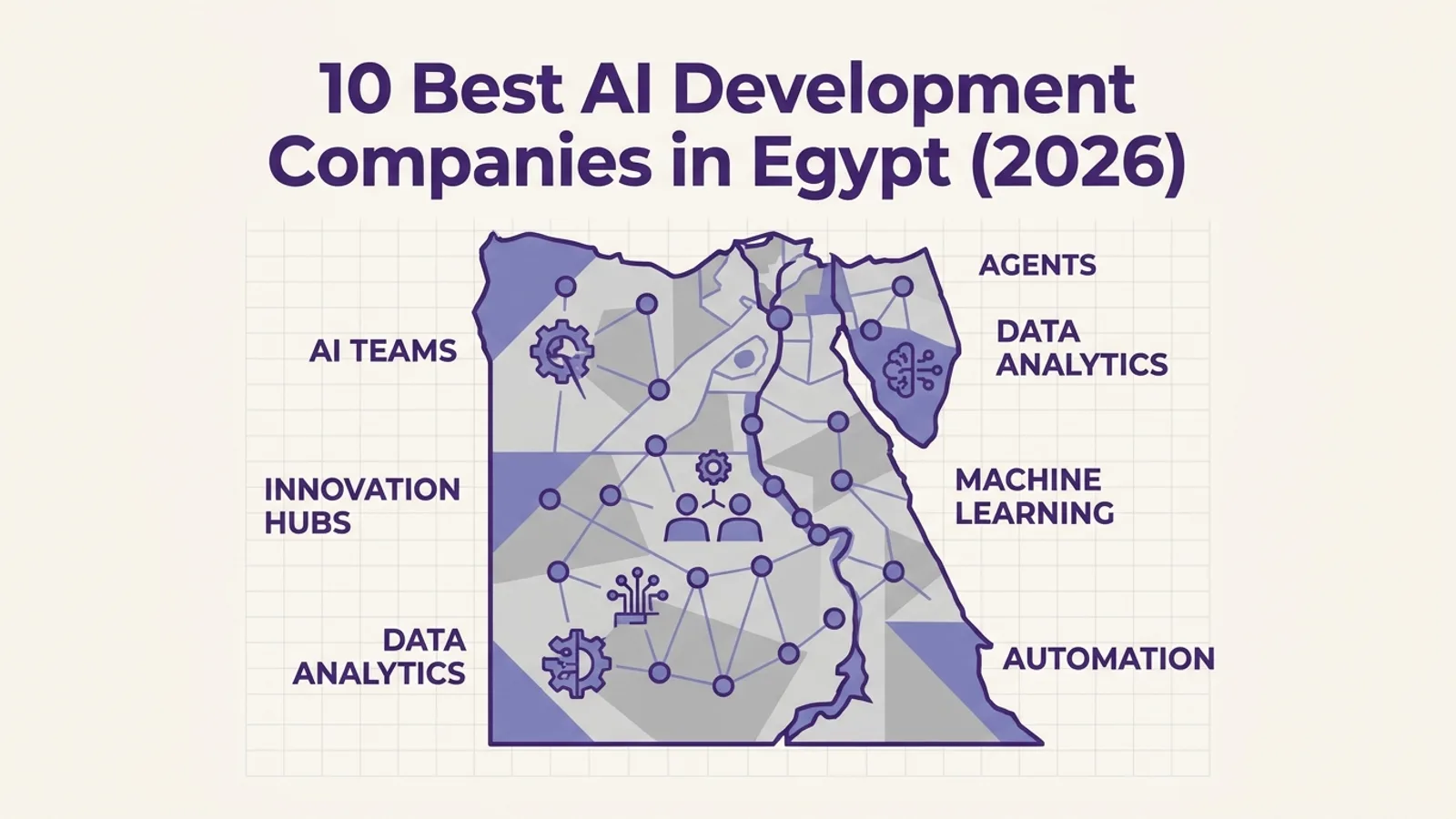 10 Best AI Development Companies in Egypt (2026)