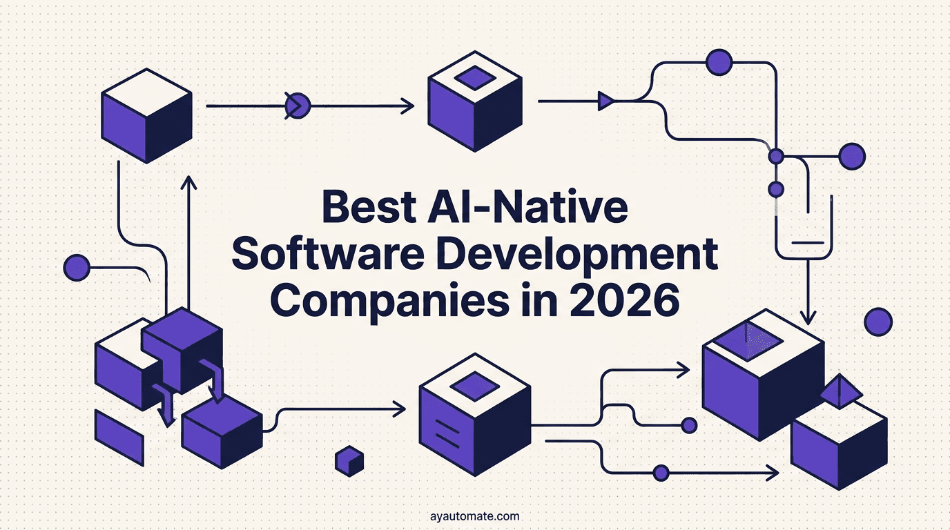 Best AI-Native Software Development Companies in 2026