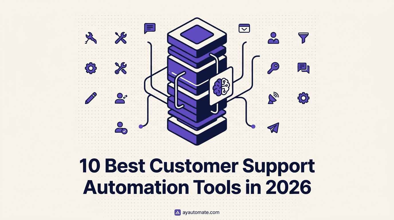 10 Best Customer Support Automation Tools in 2026