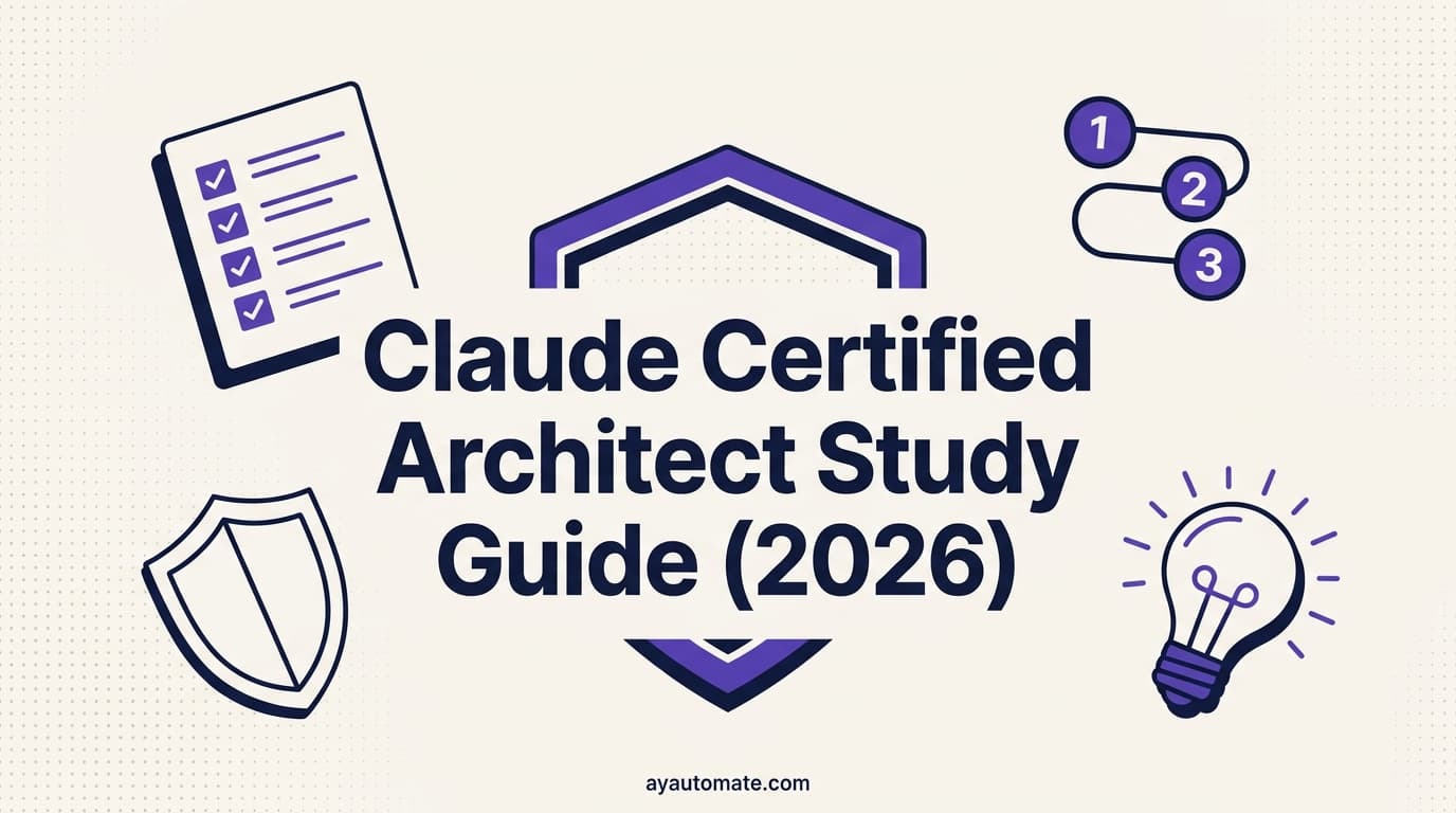 Claude Certified Architect Study Guide (2026): Practice Questions + Mock Exam