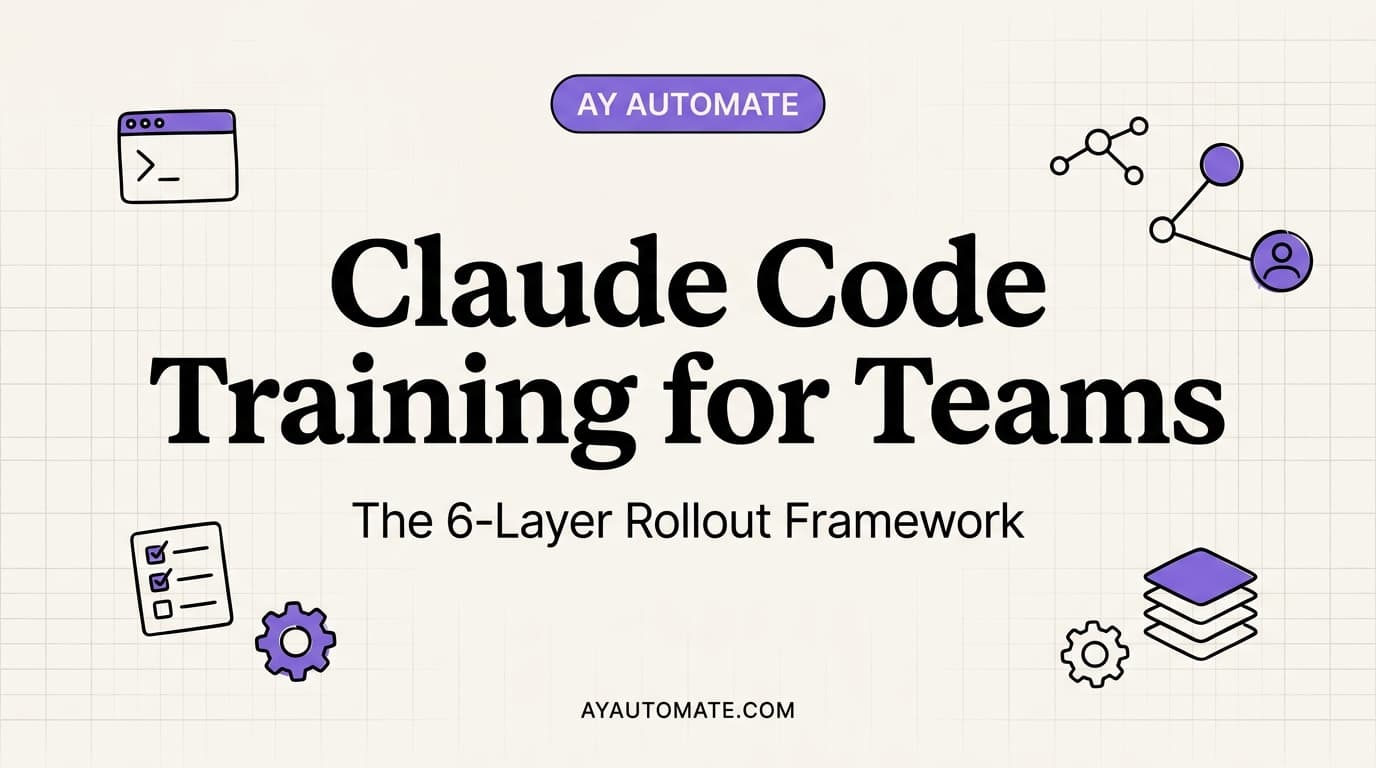 Claude Code Training for Teams: The 6 Layers That Matter