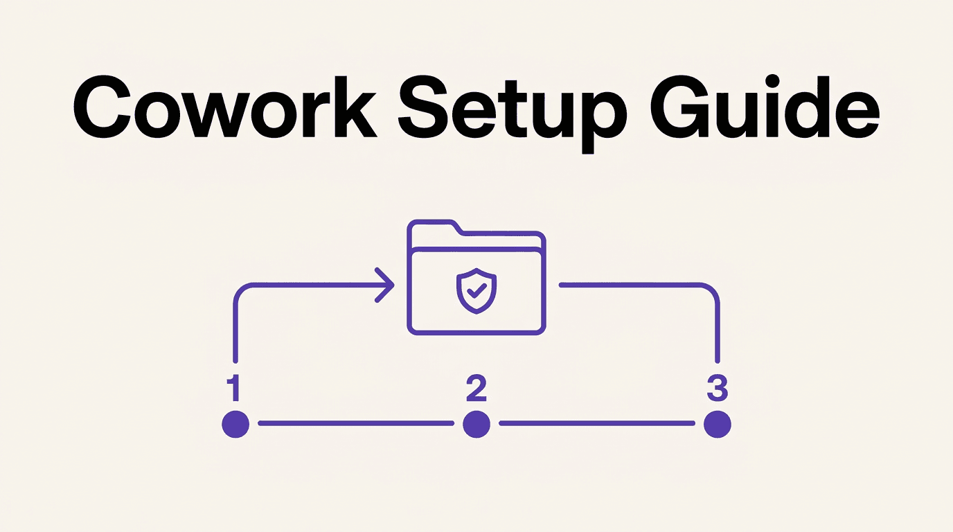 How to Set Up Claude Cowork the Right Way (Setup Guide + Safety Notes)