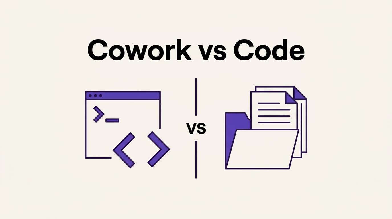 Claude Cowork vs Claude Code: Which One Your Team Actually Needs (2026)