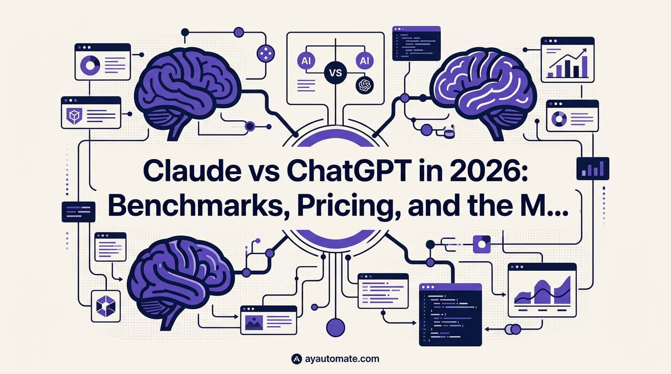 Claude vs ChatGPT in 2026: Benchmarks, Pricing, and the Mythos Leak