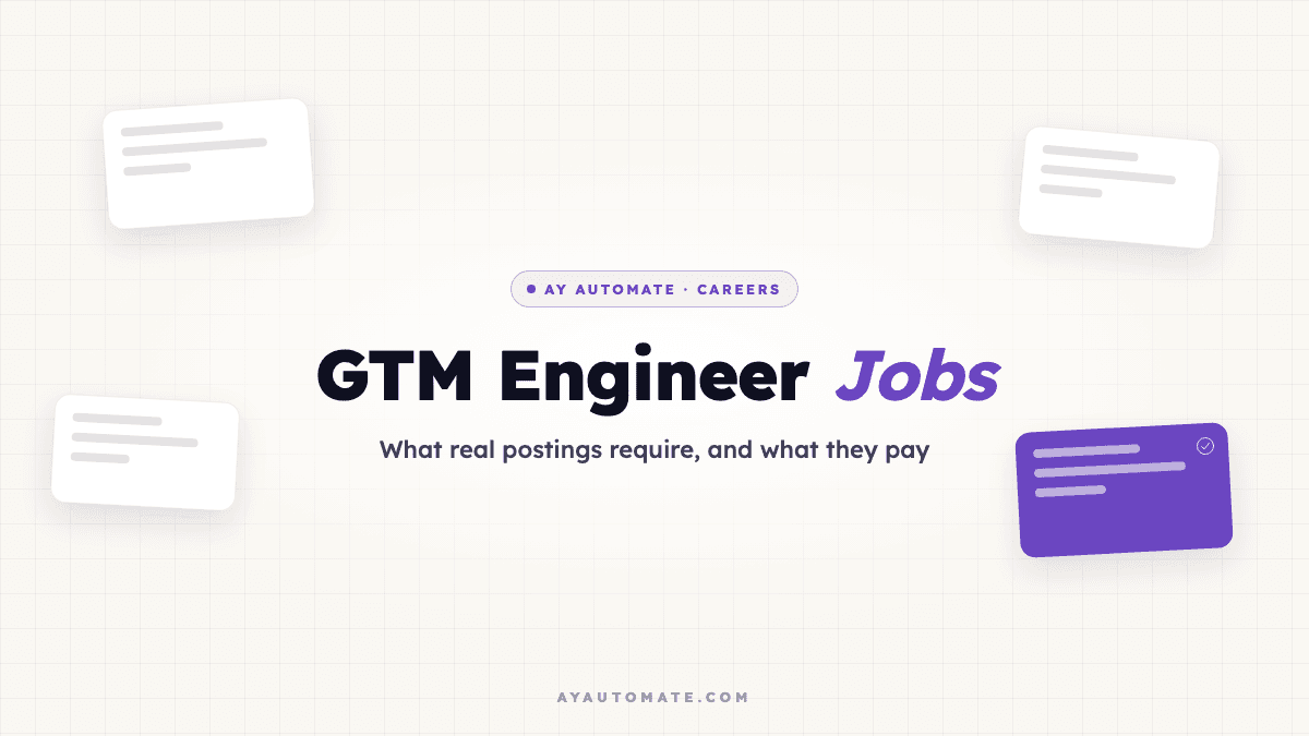 GTM Engineer Jobs: What Postings Actually Ask For (and What They Pay)