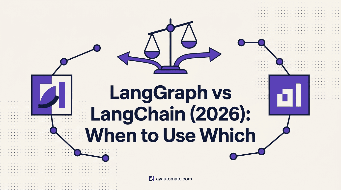 LangGraph vs LangChain (2026): When to Use Which