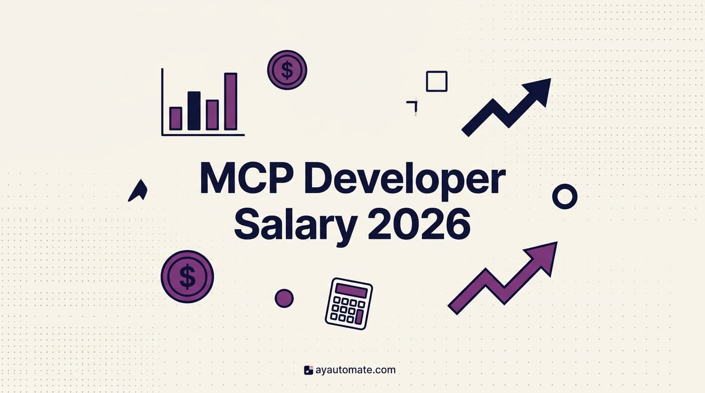 MCP Developer Salary 2026: What to Pay (Global Ranges)