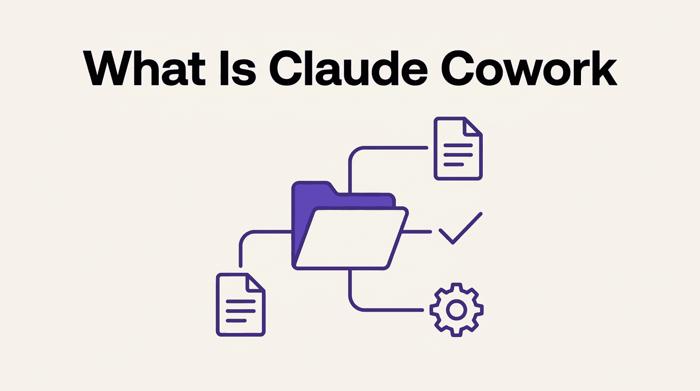 What Is Claude Cowork? Anthropic's Agent for Knowledge Work Explained
