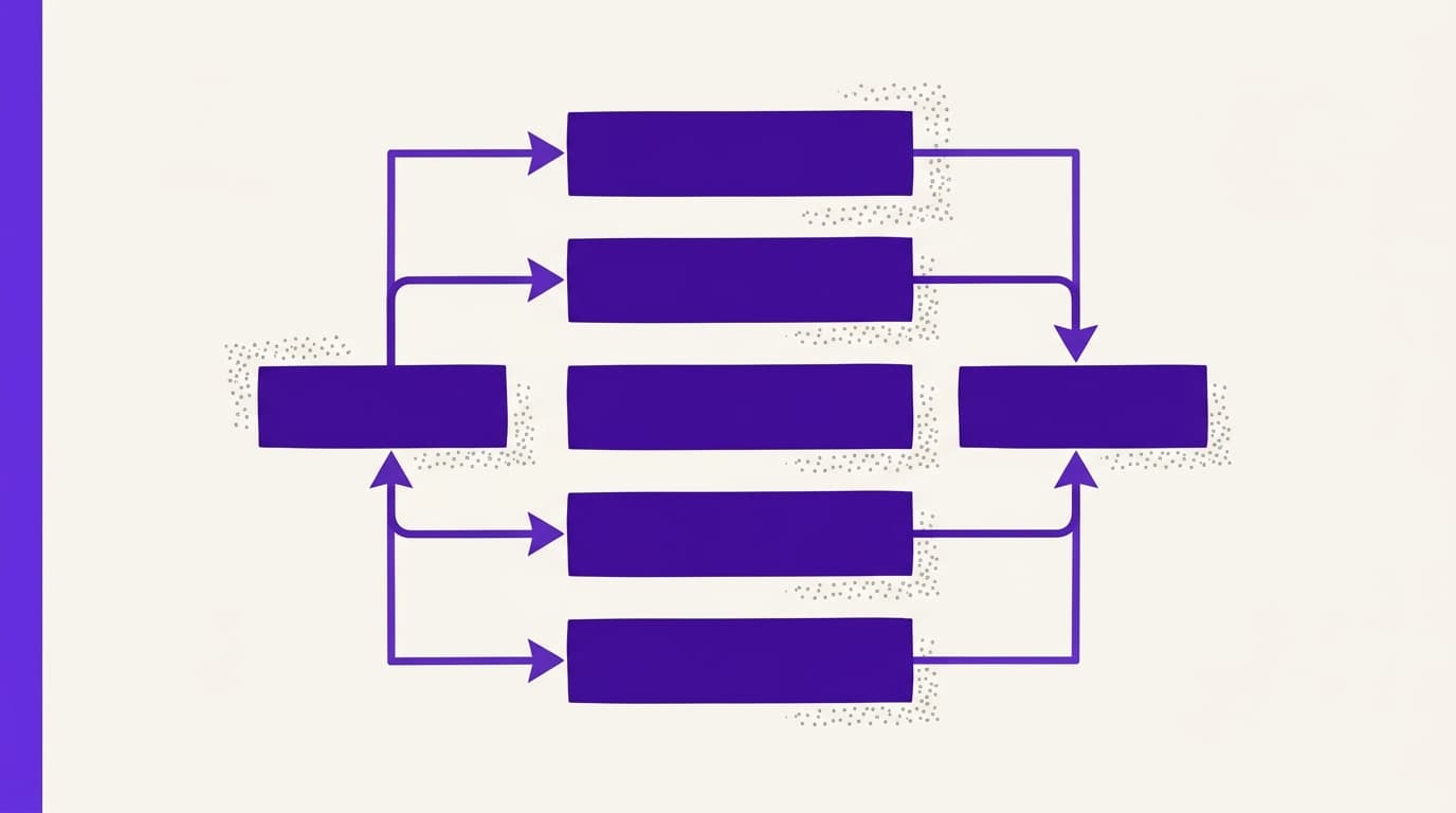 What Is Hyperautomation in 2026? (Definition, Stack, and the Honest ROI)