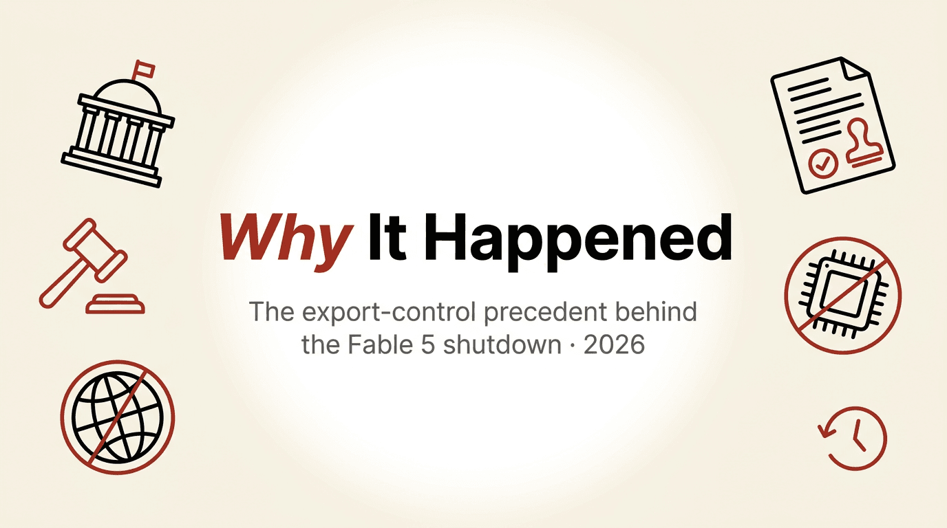 Why Did the US Government Shut Down Claude Fable 5? The Precedent Explained